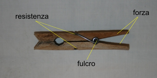 molletta di legno