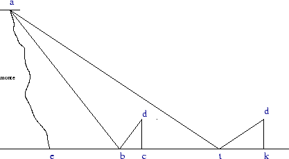 \includegraphics[scale=0.5]{crist139.eps}