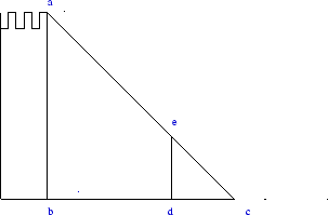 \includegraphics[scale=0.5]{torre1ter.eps}