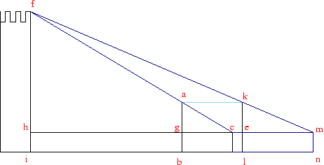 \includegraphics[scale=0.5]{torre137.eps}