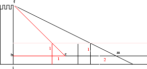 \includegraphics[scale=0.3]{torre137facile.eps}