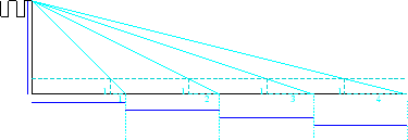 \includegraphics[scale=0.5]{torrevari.eps}