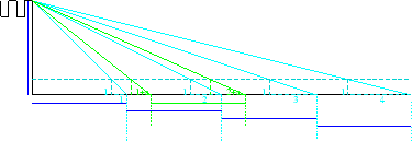 \includegraphics[scale=0.5]{torrevari2.eps}