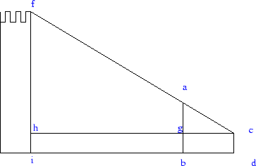 \includegraphics[scale=0.5]{torre136.eps}