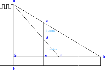 \includegraphics[scale=0.5]{torre138.eps}