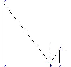 \includegraphics[scale=0.5]{torre139facile.eps}