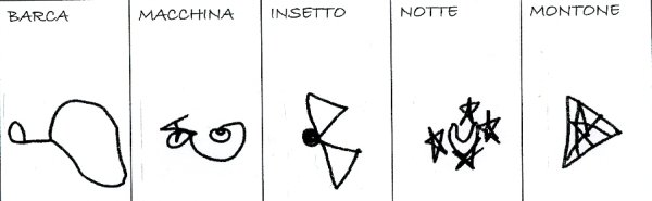 disegno pittogrammi 2