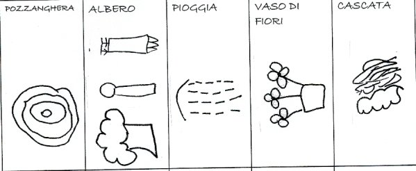 disegno pittogrammi 11