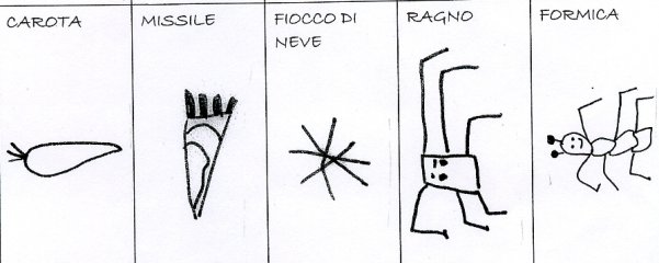 disegno pittogrammi 14